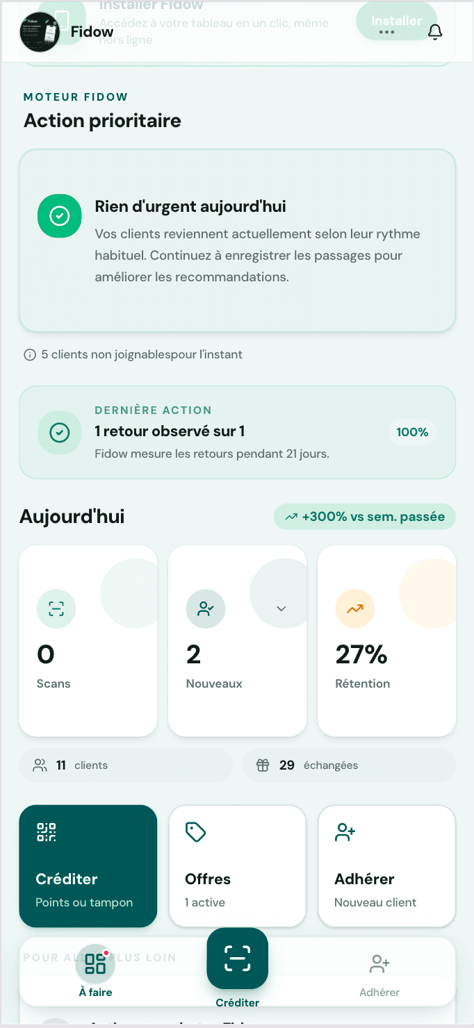 Dashboard commerçant Fidow avec action prioritaire, scans, nouveaux clients et rétention